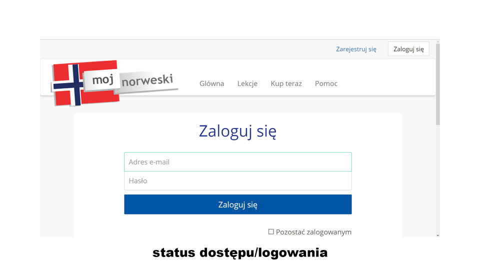 status dostępu/logowania