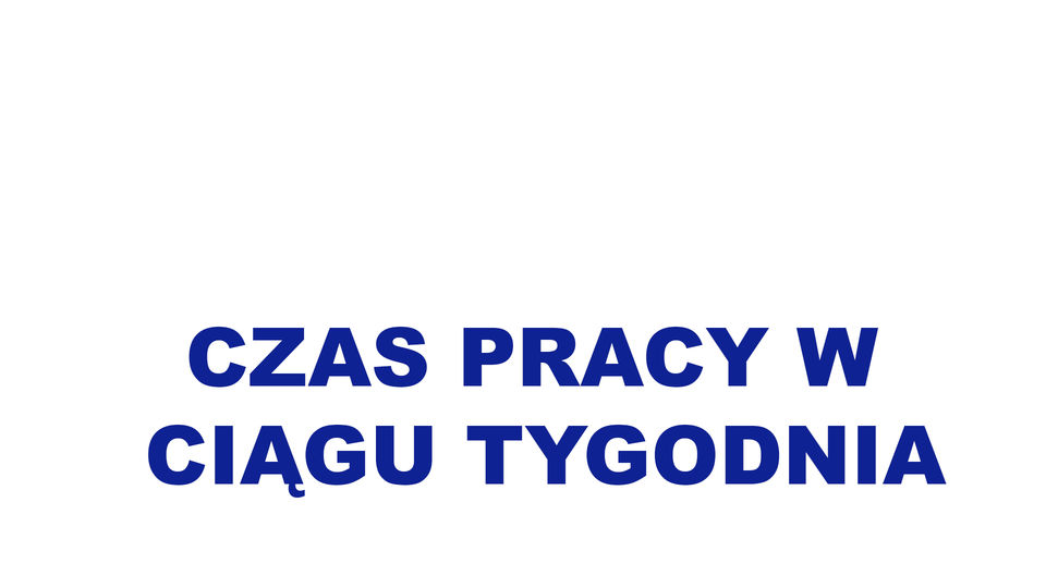 czas pracy w ciągu tygodnia